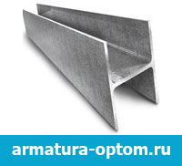 Двутавр широкополочный Двутавр широкополочный